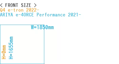 #Q4 e-tron 2022- + ARIYA e-4ORCE Performance 2021-